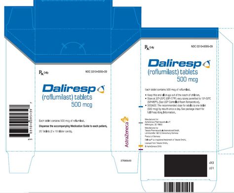 daliresp side effects reviews